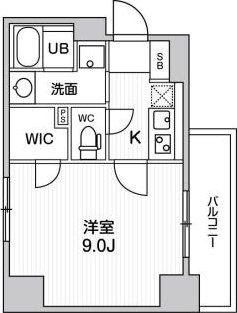 ブラウ菊川の間取り