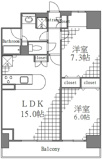 サンクレール荒川ブランガーデンの画像