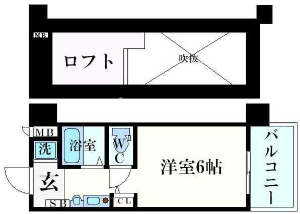 エステムコート大阪・中之島南