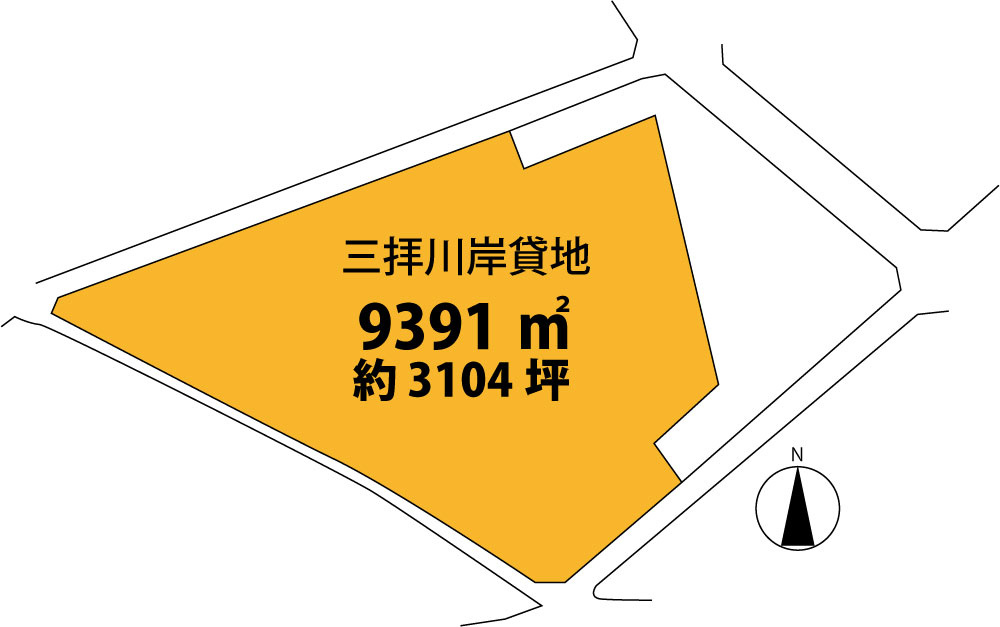 三拝川岸貸地