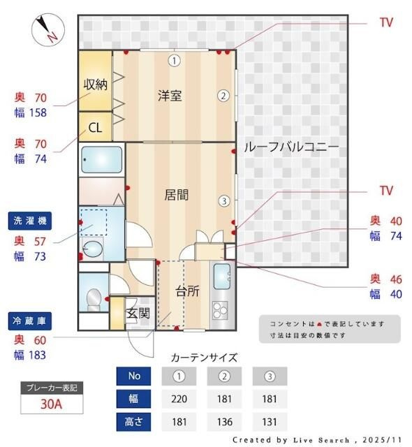 アメニティー川越・岸町Ⅲ