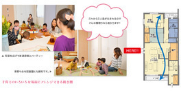 BORIKIむさしの２Nの洋室|★キッチンからお部屋中に目が届きます♪和室を広げれば、パーティーも楽しめます♪　イメージ