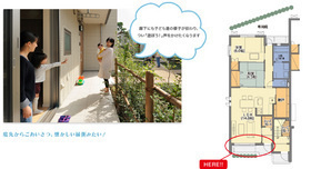 BORIKIむさしの２Nの庭|★「リビングアクセス」で庭先からごあいさつ♪懐かしい縁側みたいです♪　イメージ