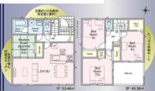 クレイドルガーデン前橋市北代田町第10　 2号棟の間取り|収納充実♪南向きの4LDKで陽当たり良好な間取りです！
土地面積199.24㎡、建物面積98㎡で十分な広さです！