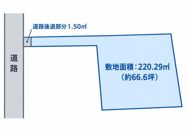高崎市東町　土地【解体更地渡・弊社売主】