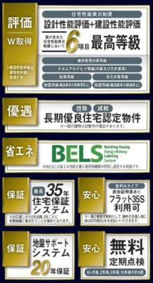 【構造・工法・仕様】 | 【仲介手数料２３０万円が無料！】■狛江駅１０分■住宅性能評価６項目で最高評価■省エネ■長期優良認定 | 諸費用２３０万円ＯＦＦキャンペーン！
決算キャンペーン中！
家計応援サービスの限界に挑戦中！
■狛江駅１０分
■ＬＤＫの天井が吹抜け
■住宅性能評価６項目で最高評価
■省エネ住宅
■長期優良認定住宅