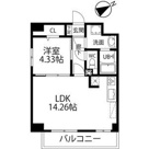 ウルフィエスタ徳川(旧 GRAN DUKE徳川)の画像