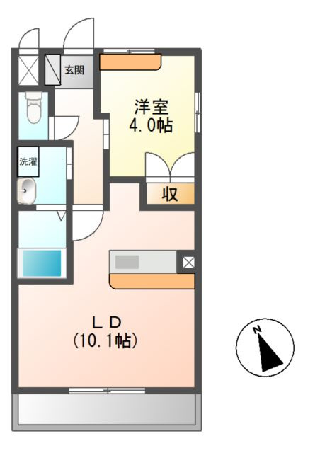 ゴールドコートの間取り