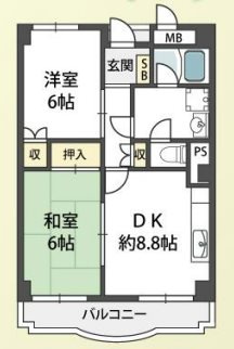 グリーンハイツ諏訪山の間取り
