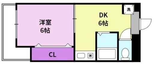 吉武ビルの間取り
