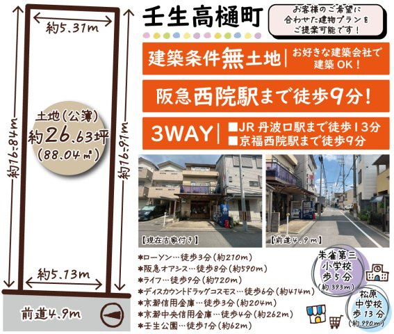 壬生高樋町