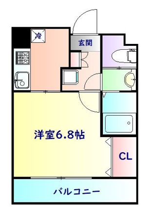 HF仙台レジデンスEAST
