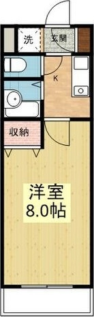 ハイツ原PartⅡの間取り