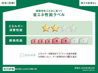 【外観】 | メゾン　ド　リッカ | 省エネ性能ラベル