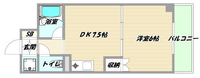 大阪市東淀川区東淡路１丁目の賃貸マンションの間取り