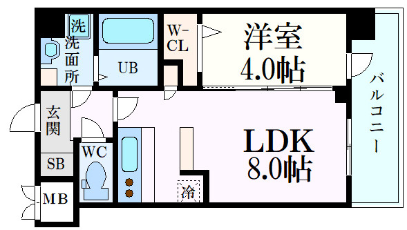 プランドール新北野
