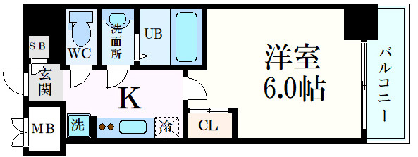 プランドール新北野