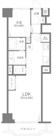 【間取り】 | ニックハイム中目黒