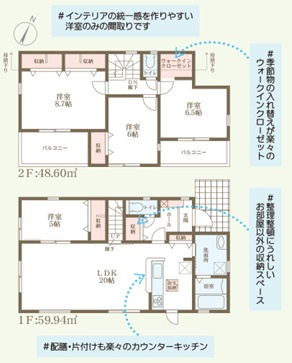 リーブルガーデン奈良千代ヶ丘3期