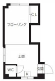 ＪＩＹＵＣＨＯ　ＨＯＵＳＥ　３０２の画像