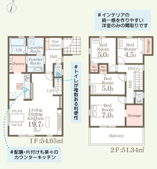 リーブルガーデン大野城市乙金東2丁目第三の間取り