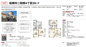 【仲介手数料無料】船橋市二和西　中古戸建ての画像