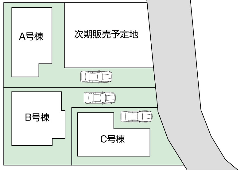 座間市新田宿　全3区画の区画図|全体区画図