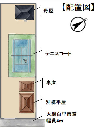 【土地図】 | 大網白里市南今泉　中古戸建