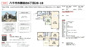【仲介手数料無料】八千代市勝田台　中古戸建ての画像