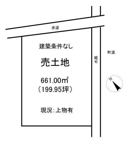 下都賀郡野木町大字潤島740-1の土地図