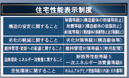 出雲市浜町第1　１号棟のその他