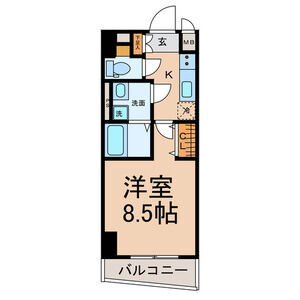 ゲートウェイ尾頭橋