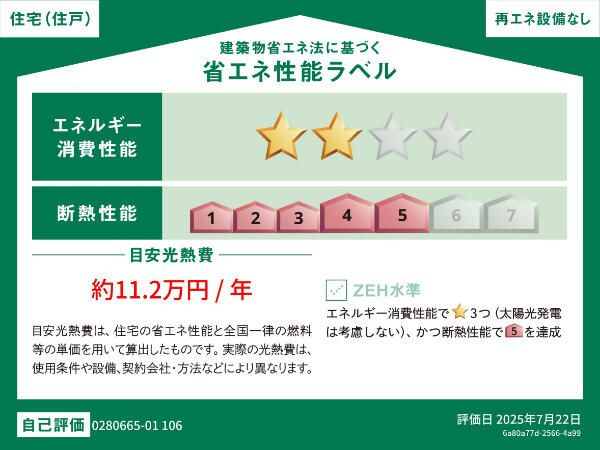 ＧＥＮＯＶＩＡ東川口のその他