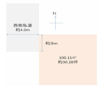 桶川市鴨川1丁目　中古戸建の区画図
