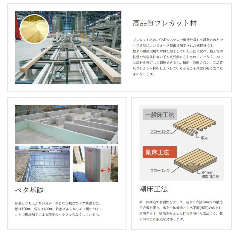 水戸市赤塚2期　新築戸建の構造・工法・仕様