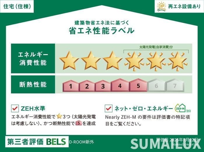 ザ　スターリング新外の省エネ性能ラベル
