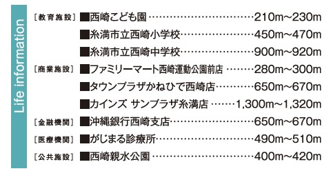 糸満市西崎（全2棟）1号棟の周辺|周辺♪