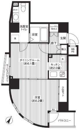 カスタリア初台