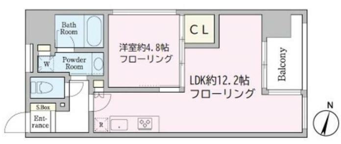 グランプラス千駄木