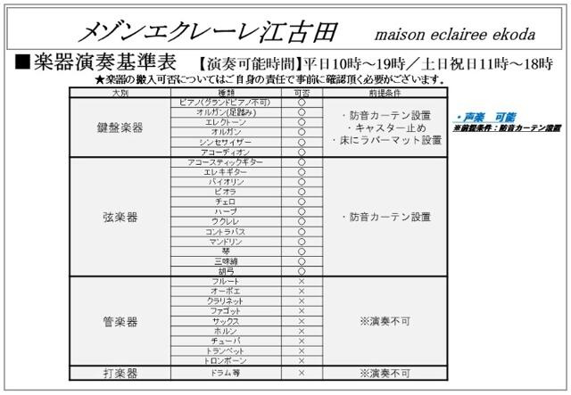 使用可否楽器一覧
