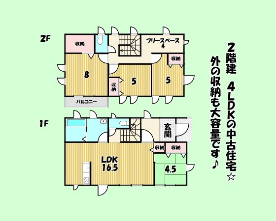 藤枝市　大東町　中古住宅　4LDKの間取り