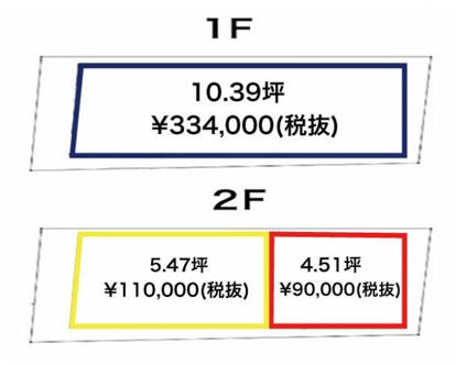 厚木市中町３丁目の店舗事務所