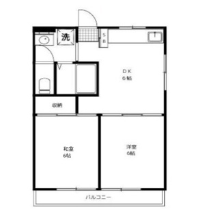 【間取り】 | フロール用賀 | 間取りです。