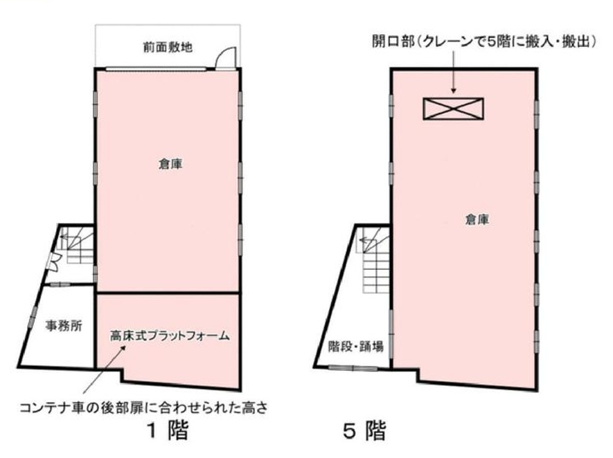 千島倉庫の間取り