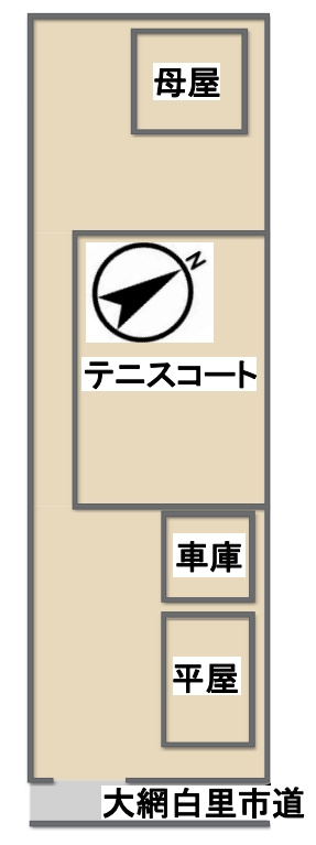 大網白里市南今泉　中古戸建の区画図|敷地約473坪 平成29年4月築3LDK+別棟平屋+車庫+テニスコート付 白里海水浴場徒歩約18分