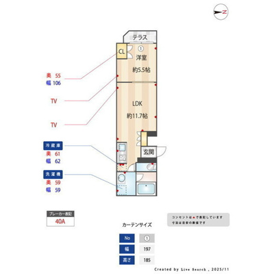 【内装】 | グランパセオ代々木上原Ⅱ