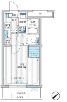 クラルテラセ新宿富久