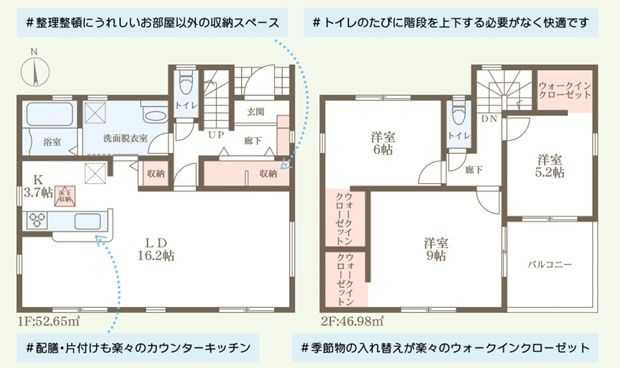 リーブルガーデン枚方市招提大谷3丁目