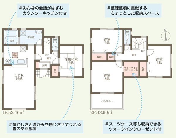 リーブルガーデン枚方市招提大谷3丁目