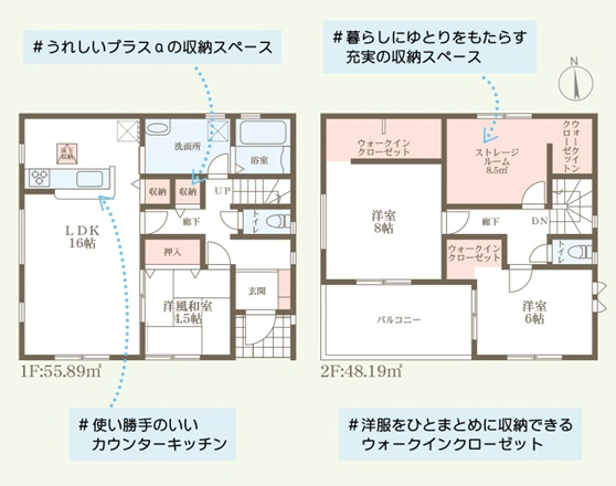 リーブルガーデン枚方市招提大谷3丁目
